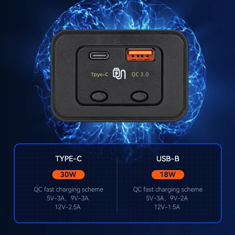 Bluejw 12V 24V Bus Seat USB Charger Socket PD Type C Car Charger - Automobile USB Charging Port for Bus, Car, Truck - Image 5